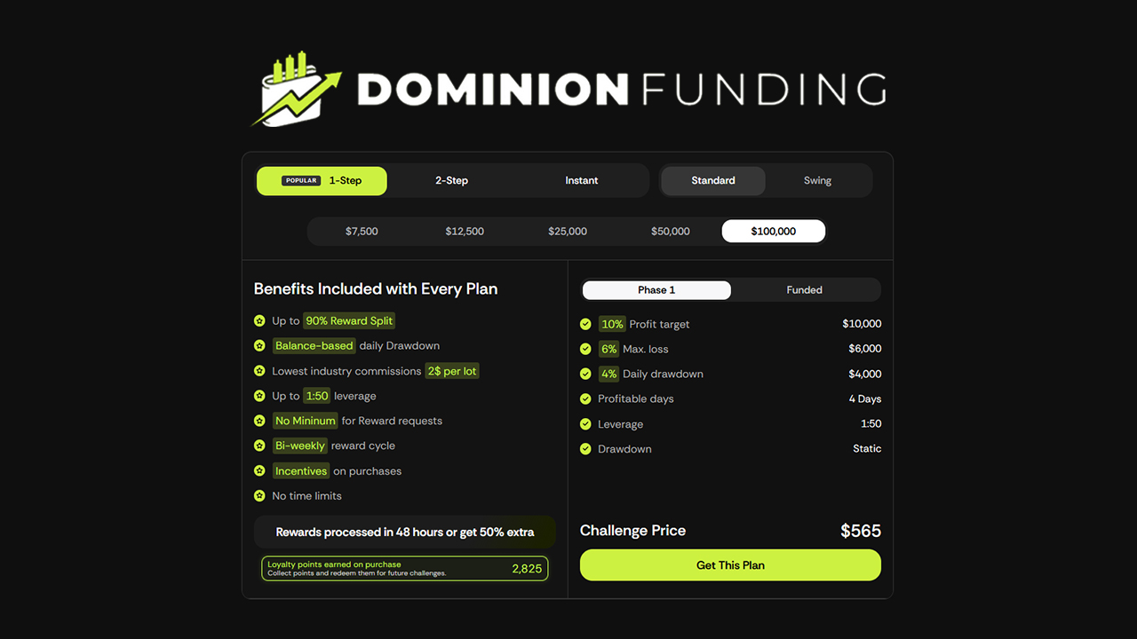 Dominion Funding Trade preview